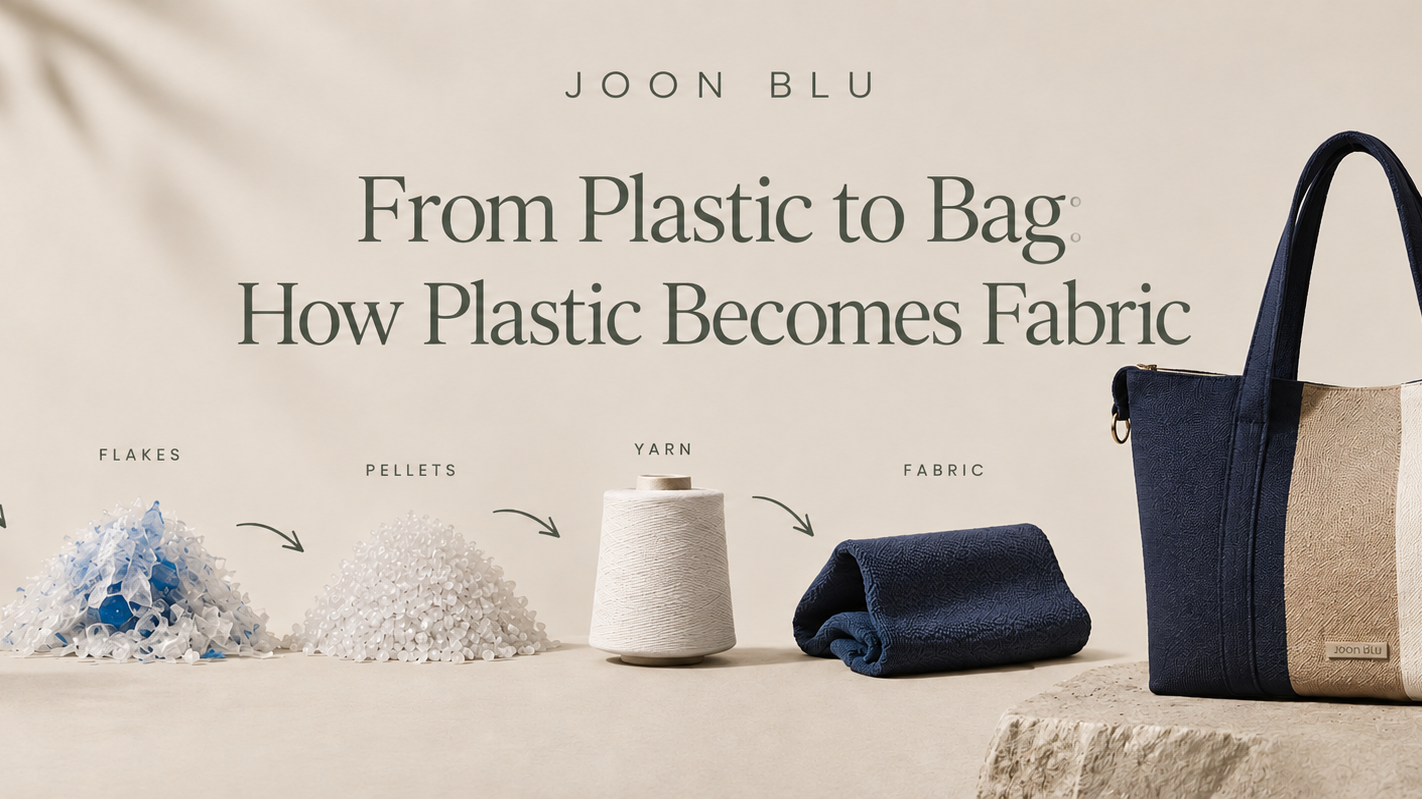 From Plastic to Bag: How Plastic Becomes Fabric