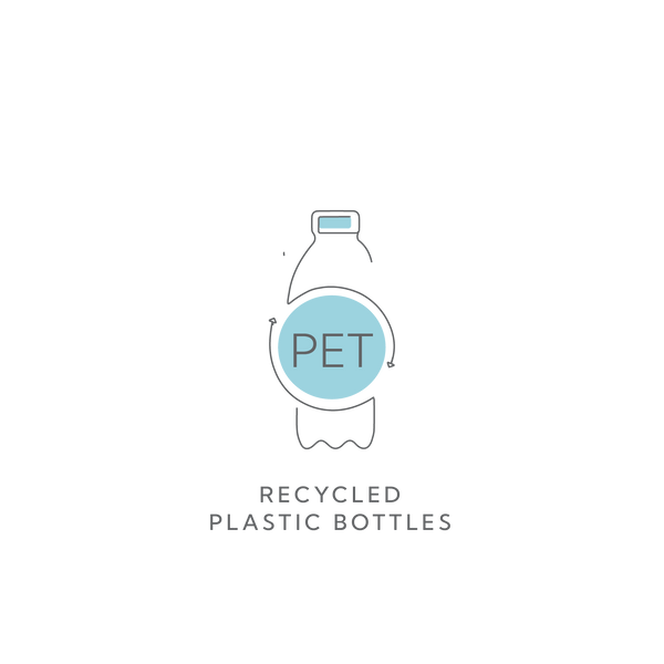 PET Bottle