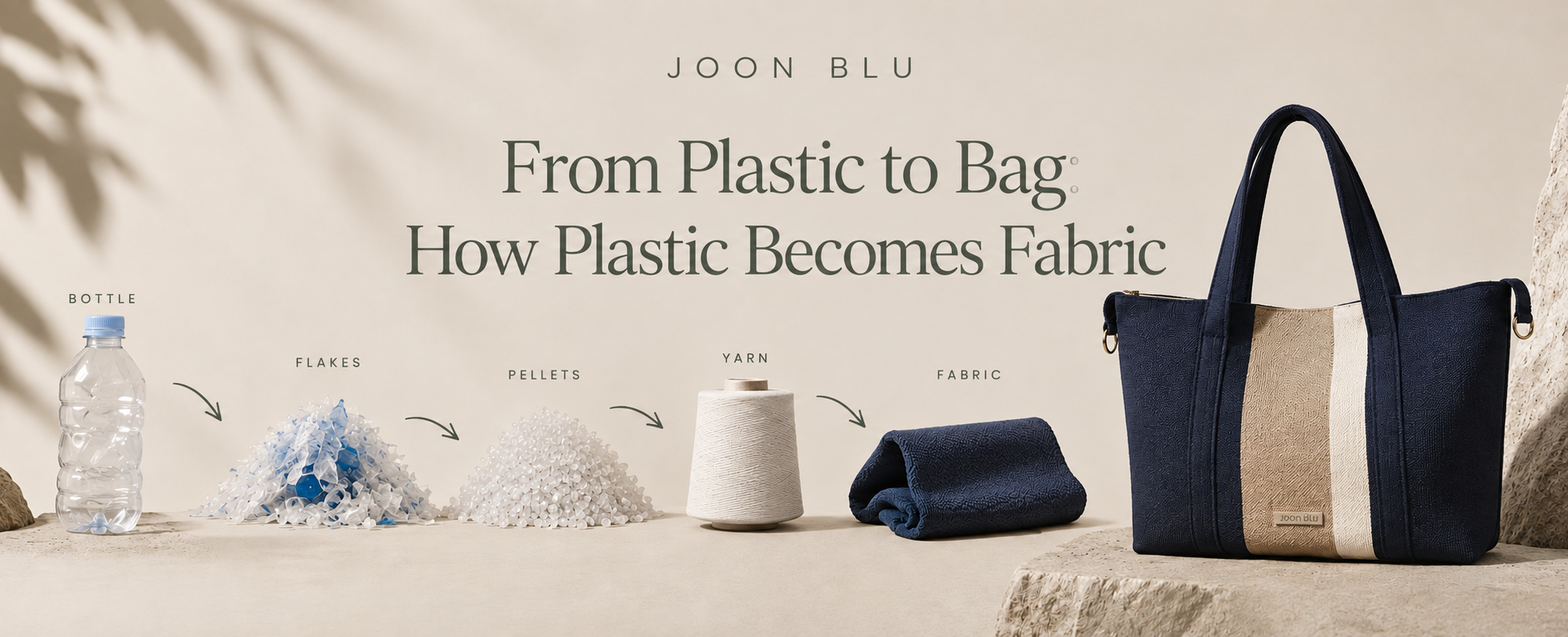 From Plastic to Bag: How Plastic Becomes Fabric
